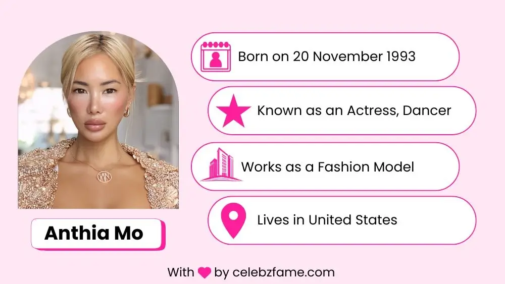 Anthia Mo Bio, Age, Height, Nationality, Net Worth, Boyfriend